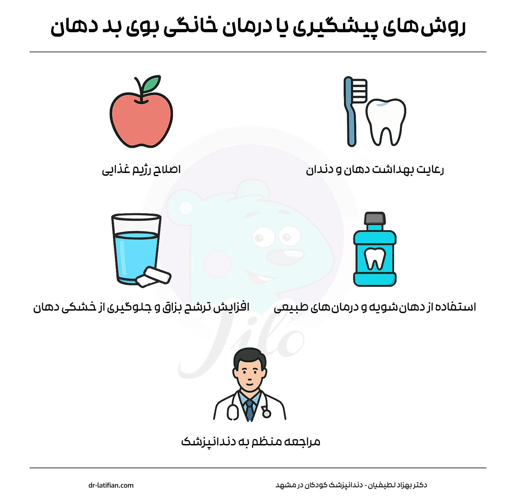 درمان خانگی بوی بد دهان