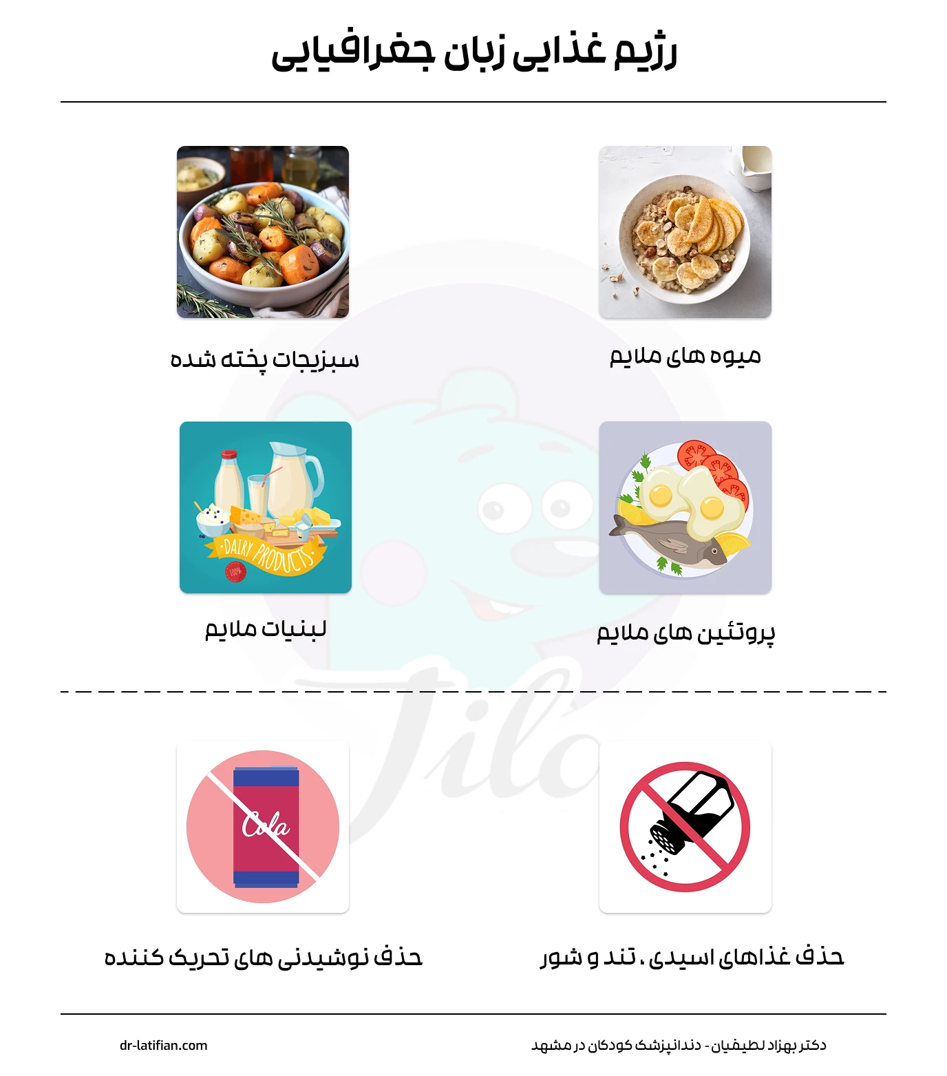 رژیم غذایی زبان جغرافیایی