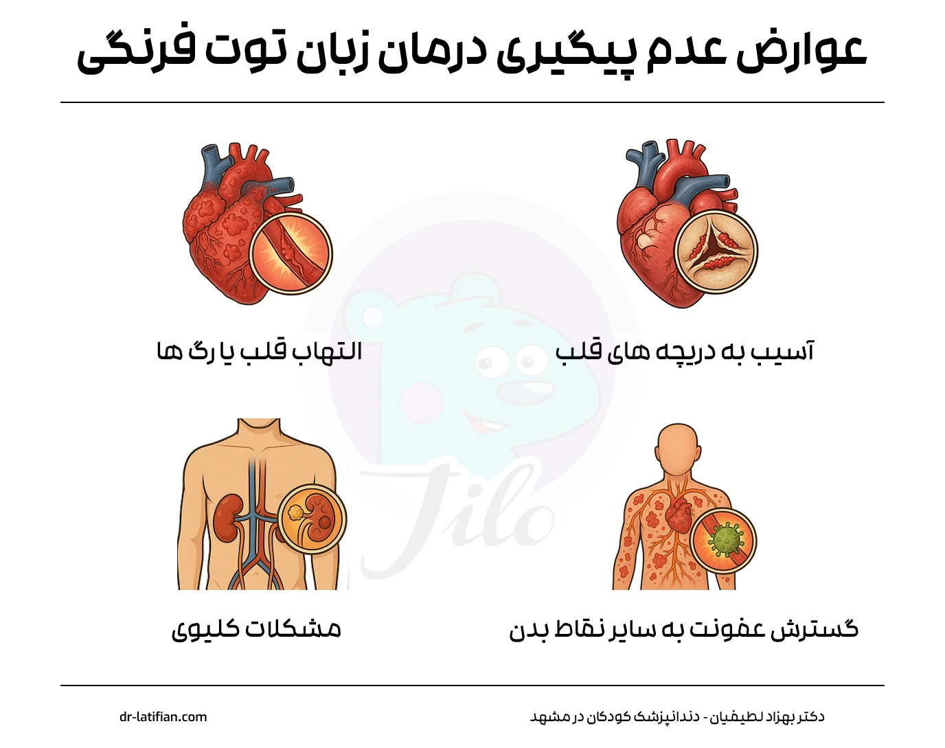 عوارض عدم پیگیری درمان زبان توت فرنگی