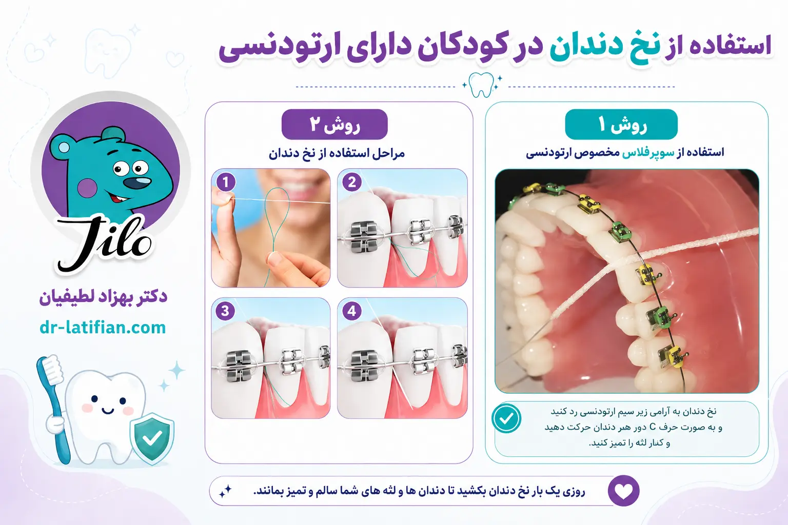استفاده از نخ دندان در کودکان دارای ارتودنسی