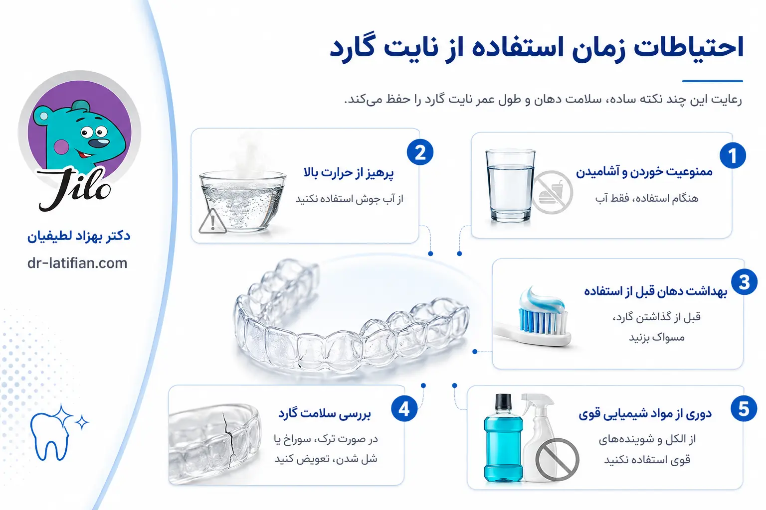 احتیاطات استفاده از نایت گارد شامل پرهیز از خوردن و آشامیدن، آب جوش، مواد الکلی و بررسی سلامت محافظ دندان