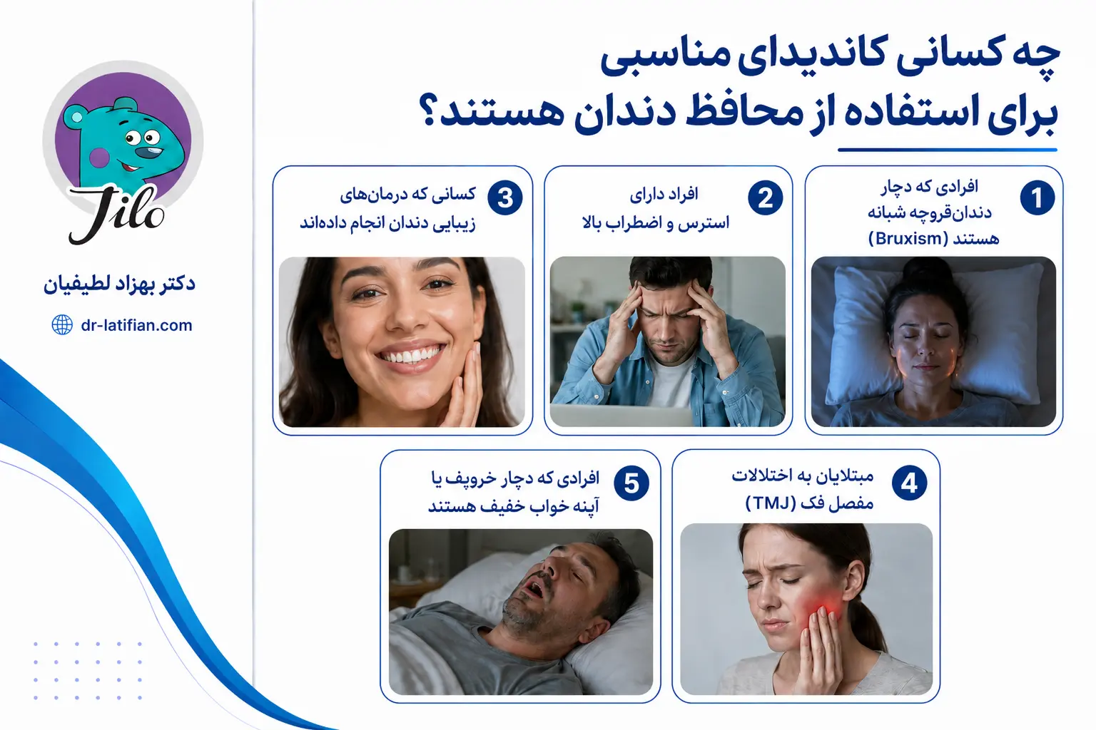 کاندیدای مناسب نایت گارد شامل افراد دارای دندان‌قروچه، استرس، درمان زیبایی دندان، اختلال فک و خروپف