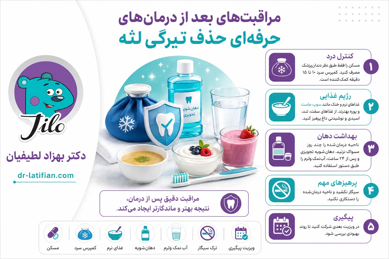 مراقبت بعد از درمان سیاهی لثه با لیزر، جراحی یا کرایوسرجری شامل رژیم نرم، بهداشت دهان و پرهیز از سیگار