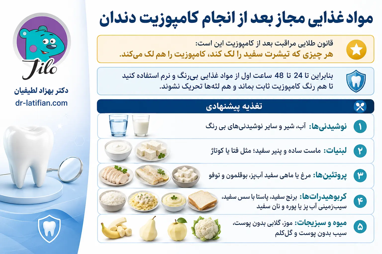 اینفوگرافیک مواد غذایی مجاز بعد از کامپوزیت دندان شامل نوشیدنی‌های بی‌رنگ و غذاهای نرم
