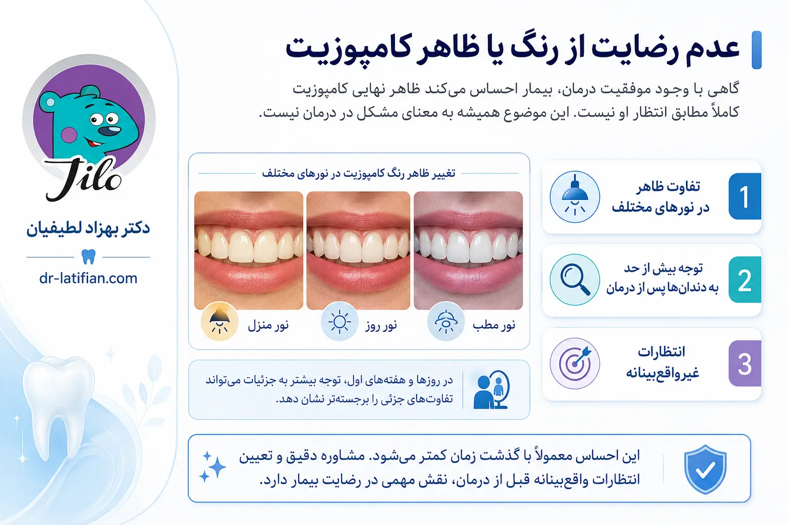 عدم رضایت از رنگ یا ظاهر کامپوزیت دندان با وجود موفقیت درمان و هماهنگی با دندان‌های مجاور