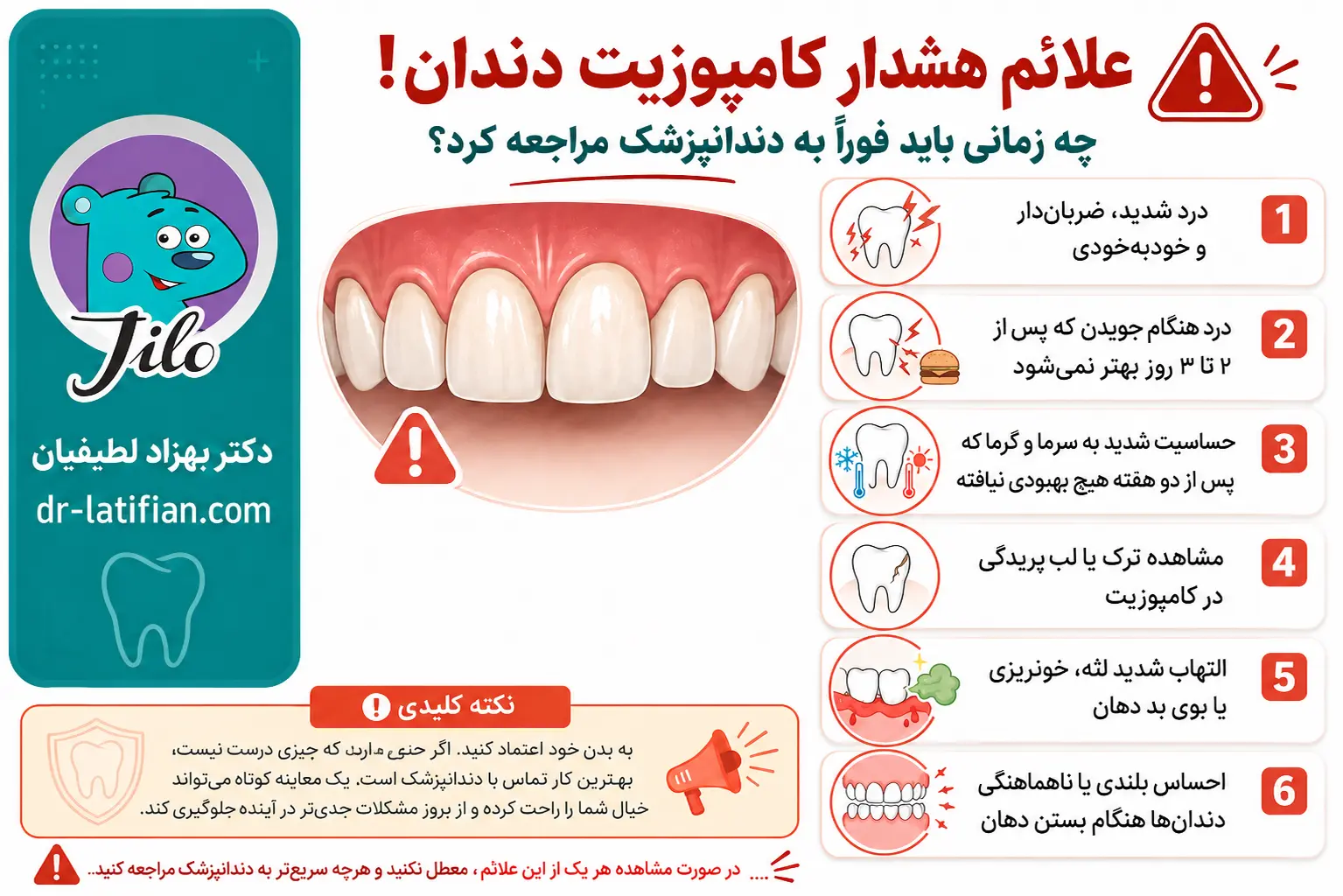 علائم هشدار بعد از کامپوزیت دندان شامل درد شدید، حساسیت طولانی، التهاب لثه و مشکل در بایت