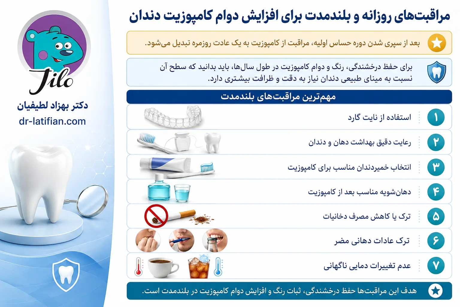 اینفوگرافیک مراقبت‌های روزانه و بلندمدت برای افزایش دوام کامپوزیت دندان