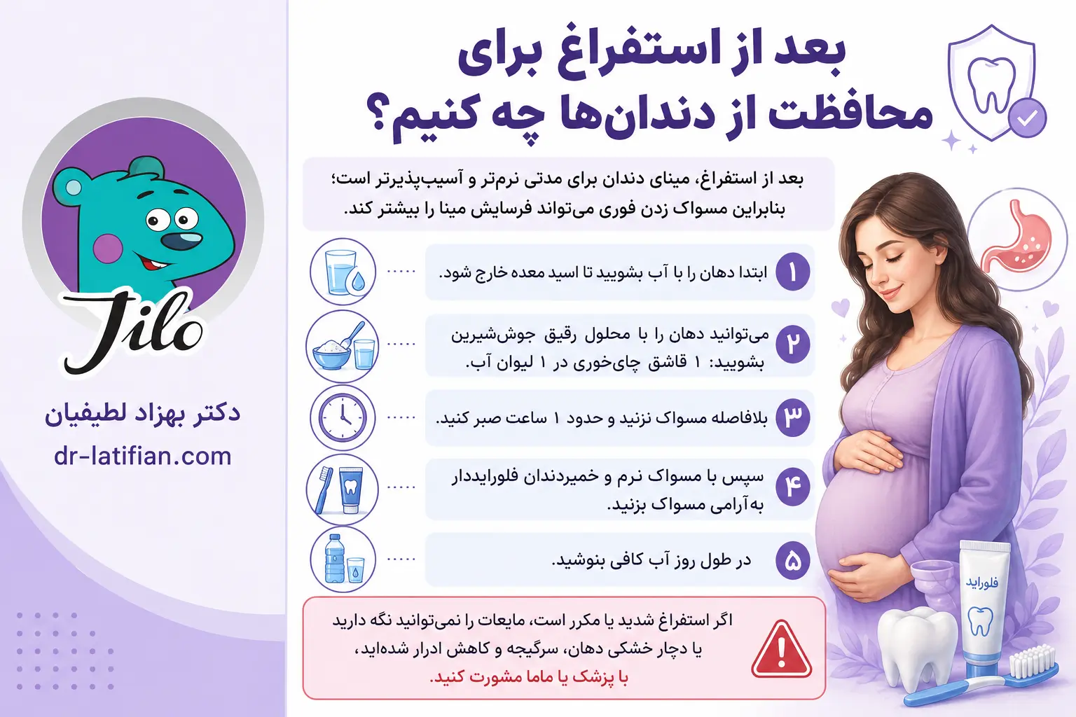 مراقبت از دندان‌ها بعد از استفراغ شامل شستشوی دهان، صبر قبل از مسواک زدن و استفاده از خمیردندان فلورایددار