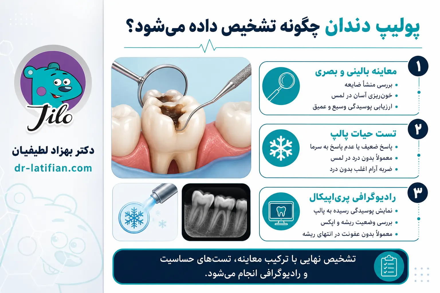 تشخیص پولیپ دندان با معاینه بالینی، تست حیات پالپ و رادیوگرافی پری‌اپیکال