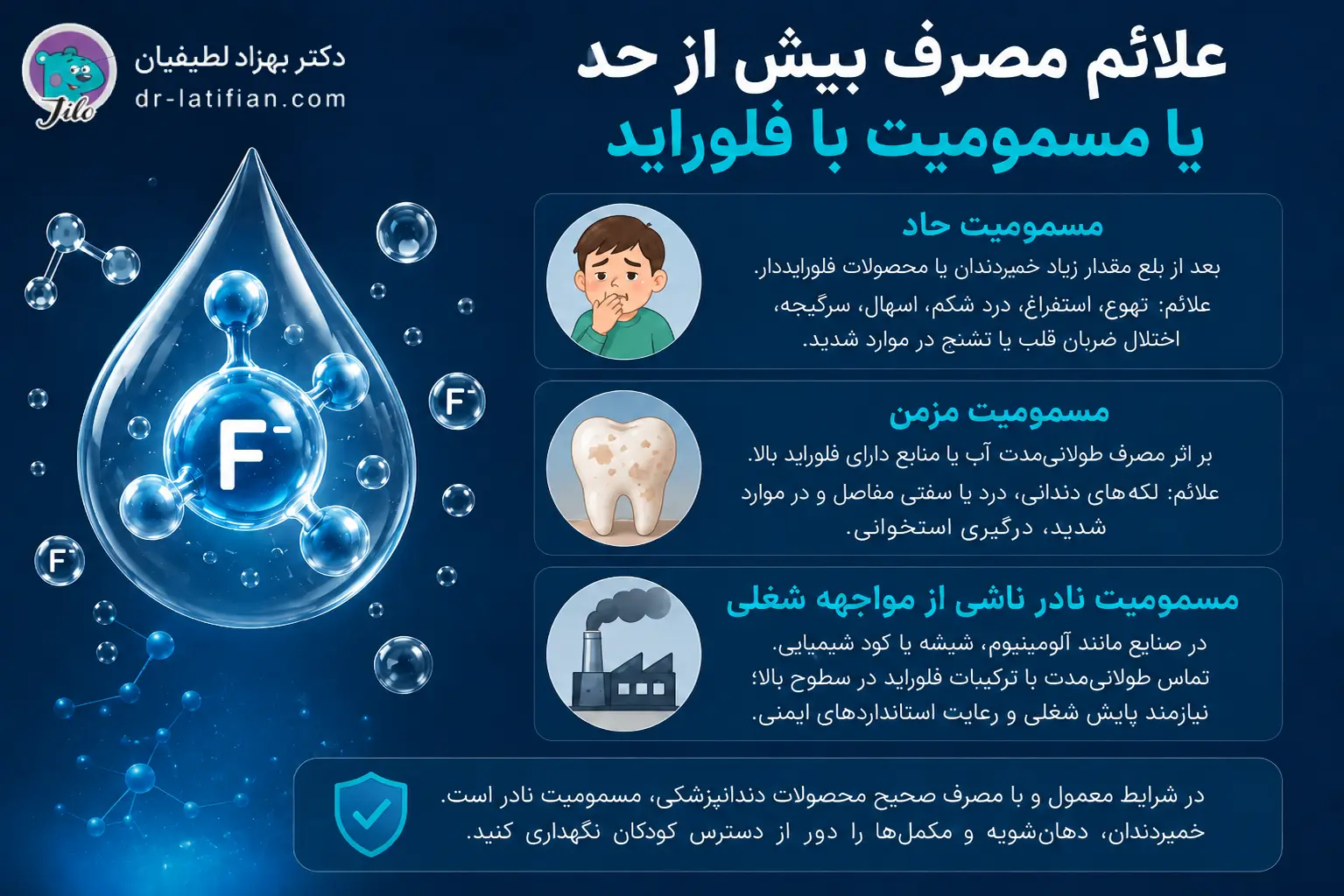 علائم مصرف بیش از حد فلوراید شامل تهوع، درد شکم، فلوئوروزیس دندانی و مشکلات استخوانی