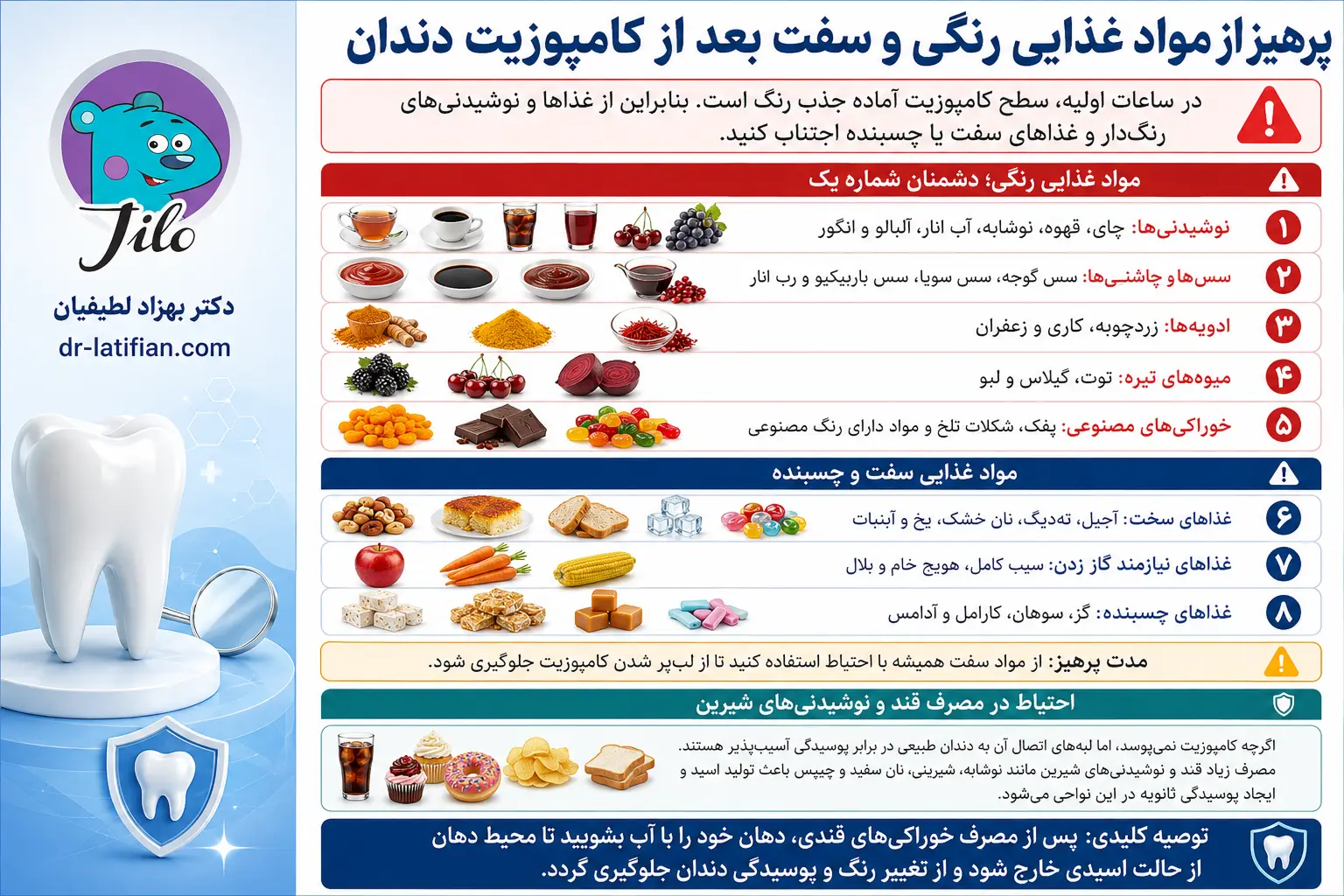 اینفوگرافیک پرهیز از مواد غذایی رنگی، سفت، چسبنده و شیرین بعد از کامپوزیت دندان