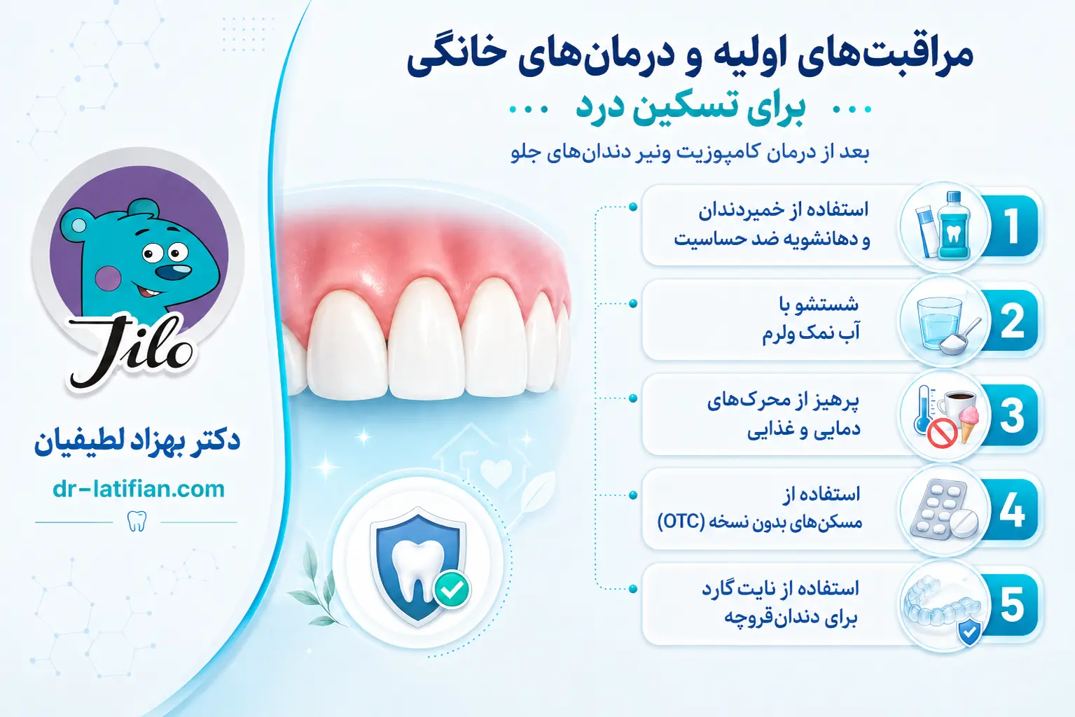 مراقبت‌های خانگی برای تسکین درد بعد از کامپوزیت ونیر شامل خمیردندان ضد حساسیت، آب نمک و نایت‌گارد