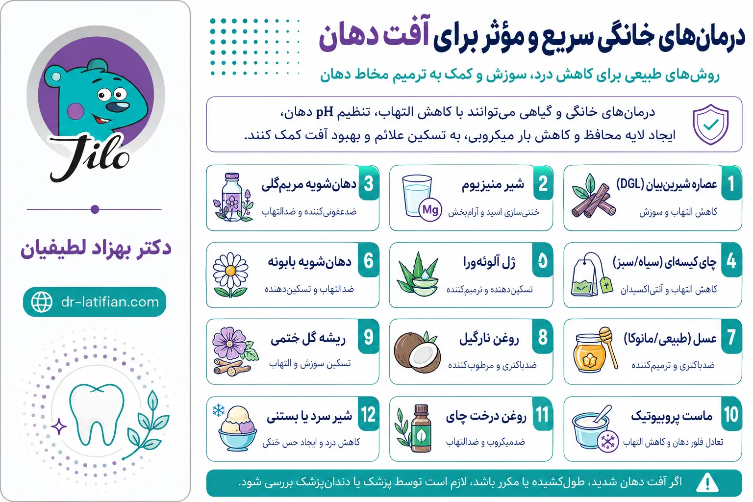 درمان‌های خانگی آفت دهان مانند عصاره شیرین‌بیان، آلوئه‌ورا، عسل، بابونه و ماست پروبیوتیک برای کاهش سوزش