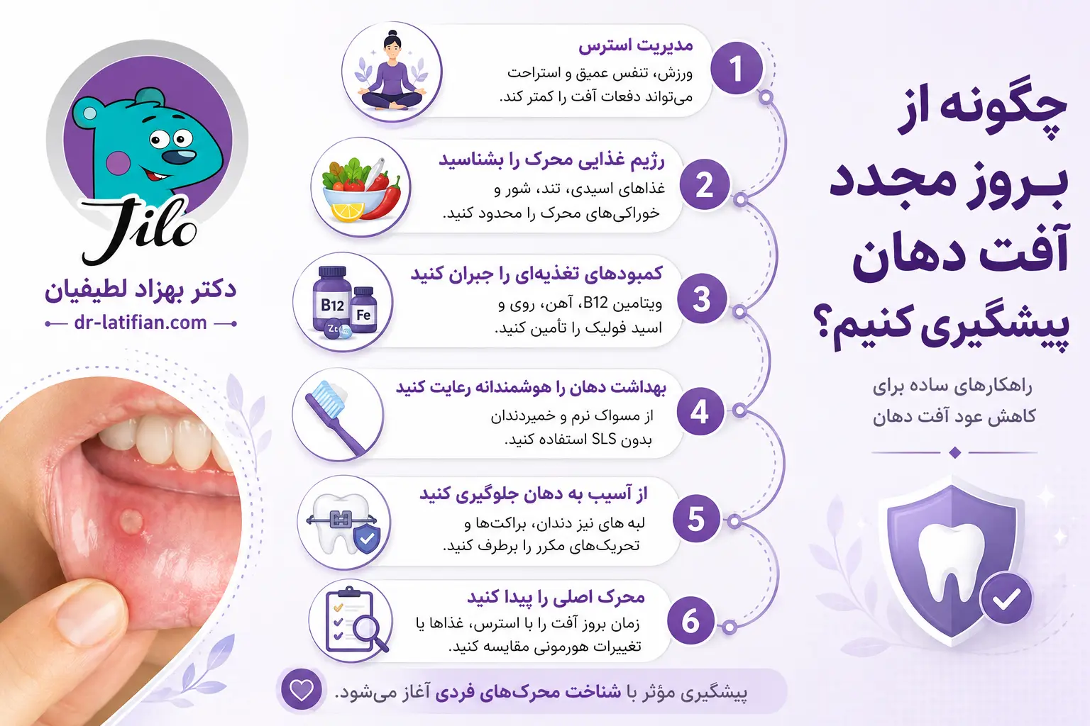 پیشگیری از بروز مجدد آفت دهان با مدیریت استرس، شناسایی غذاهای محرک، جبران کمبودهای تغذیه‌ای و رعایت بهداشت دهان