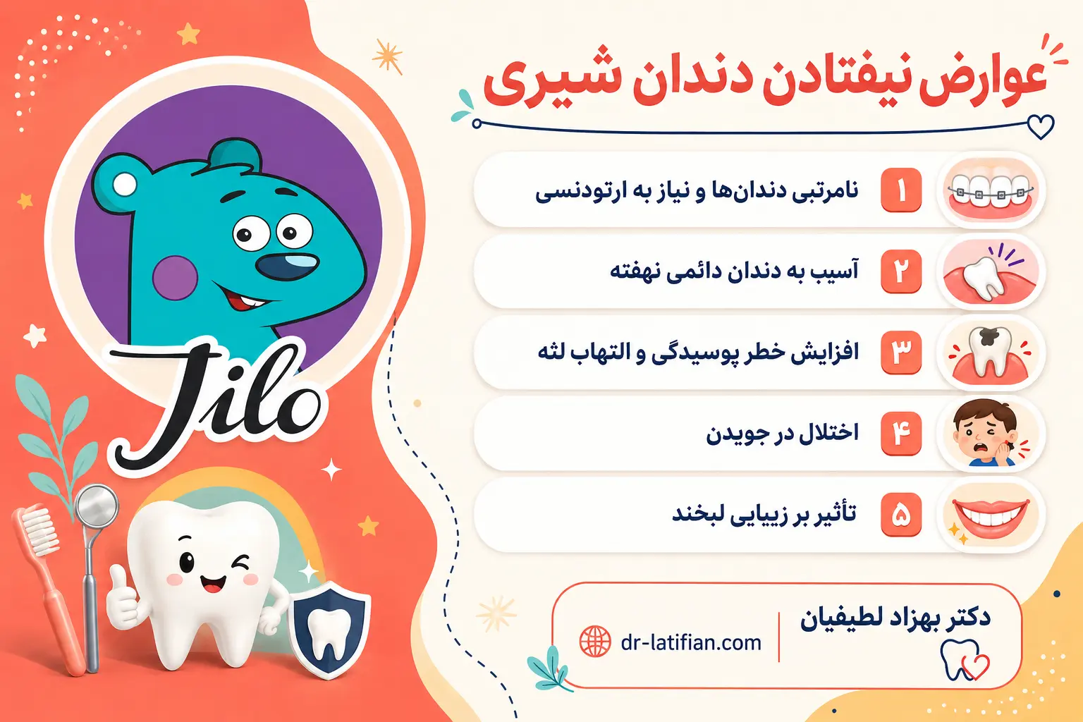 عوارض نیفتادن دندان شیری شامل نامرتبی دندان‌ها، پوسیدگی، التهاب لثه و اختلال در جویدن