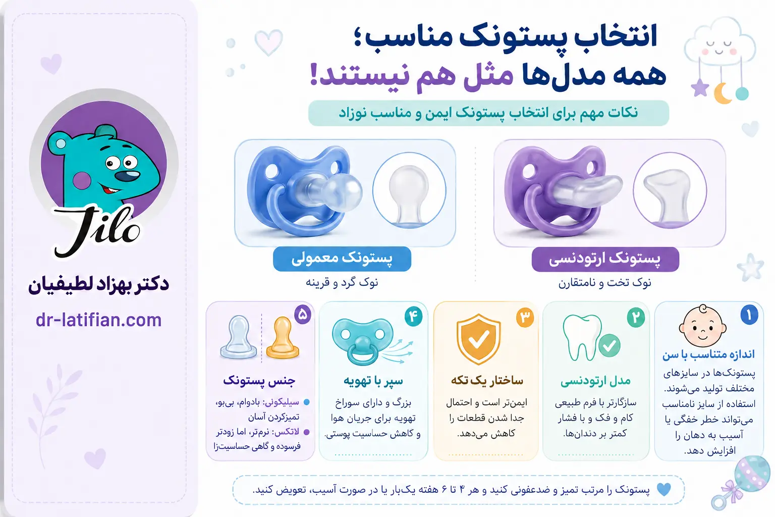 انتخاب پستانک مناسب نوزاد بر اساس سن، مدل ارتودنسی، ساختار ایمن و جنس سیلیکونی یا لاتکس
