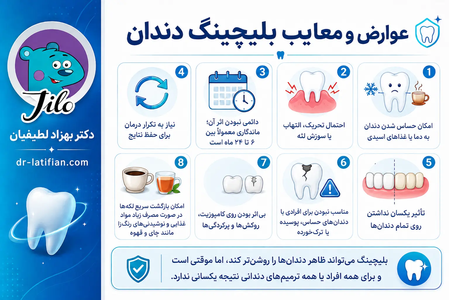 عوارض و معایب بلیچینگ دندان شامل حساسیت دندان، تحریک لثه و ماندگاری محدود نتایج