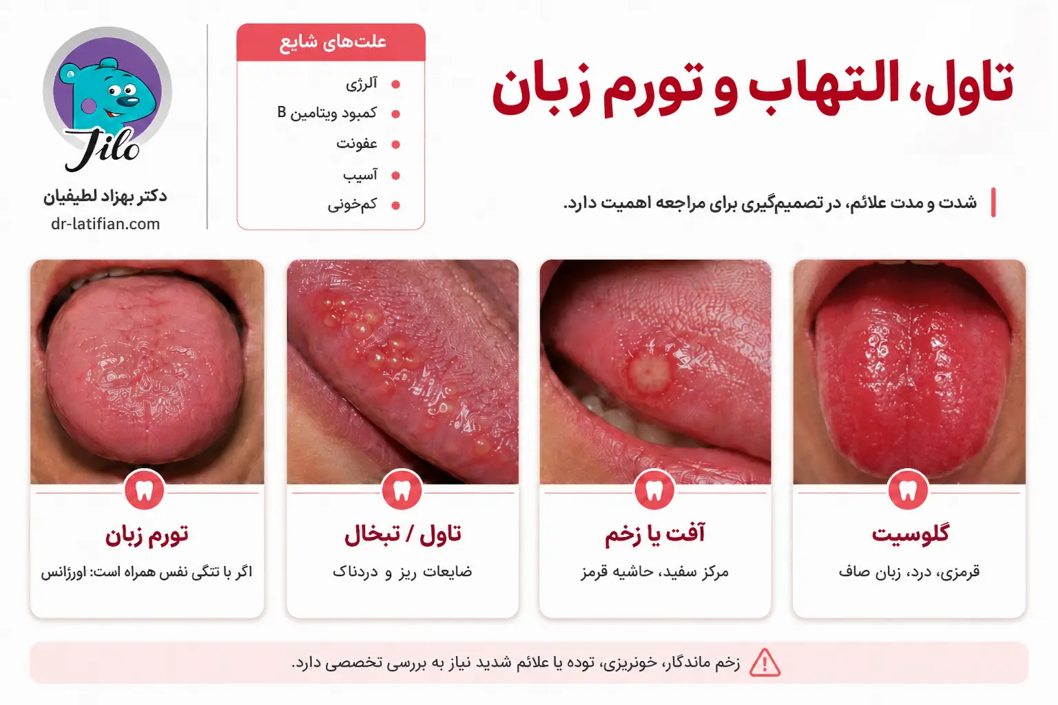 درد، زخم، تاول، التهاب و تورم زبان و بررسی علت‌هایی مانند گلوسیت، آفت، تبخال، آلرژی و کمبود ویتامین
