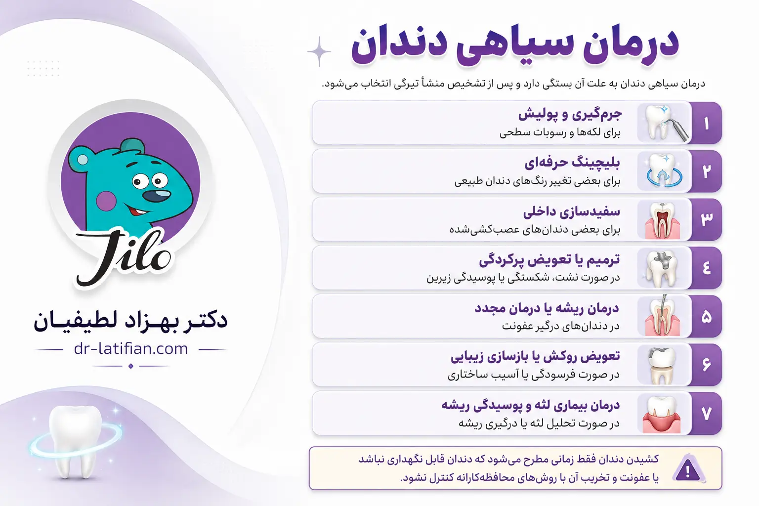 درمان سیاهی دندان با جرم‌گیری، بلیچینگ، سفیدسازی داخلی، ترمیم مجدد، درمان ریشه و تعویض روکش