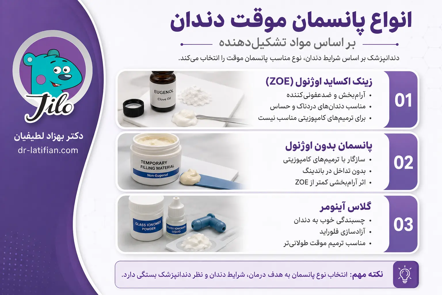 انواع پانسمان موقت دندان شامل زینک اکساید اوژنول، پانسمان بدون اوژنول و گلاس‌آینومر