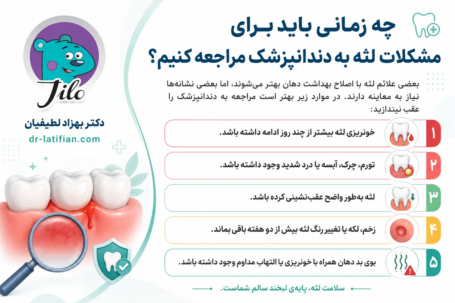 زمان مراجعه به دندانپزشک برای مشکلات لثه شامل خونریزی مداوم، تورم، آبسه، تحلیل لثه و تغییر رنگ طولانی