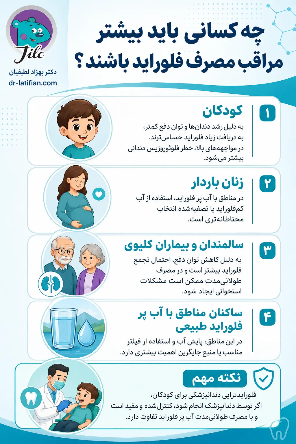 گروه‌های پرخطر در مصرف فلوراید و نکات ایمنی برای کودکان، زنان باردار، سالمندان، بیماران کلیوی و ساکنان مناطق با آب آشامیدنی پر فلوراید