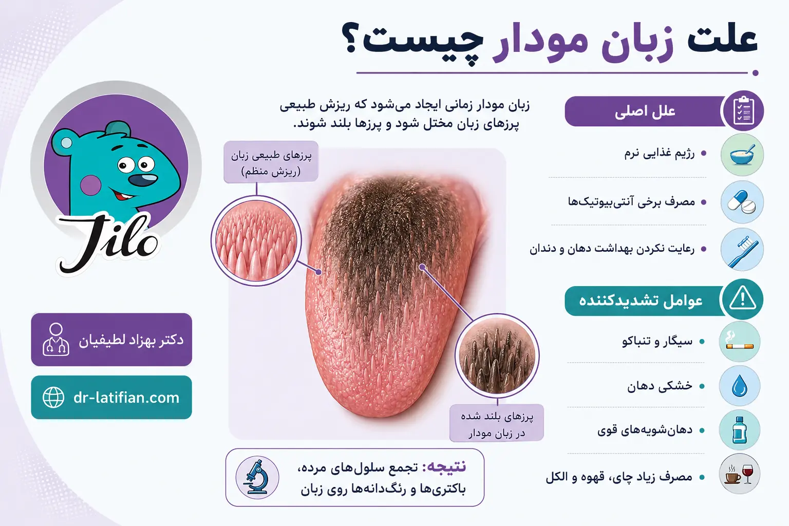 اینفوگرافیک علت زبان مودار و تفکیک مهم‌ترین عوامل از عوامل فرعی