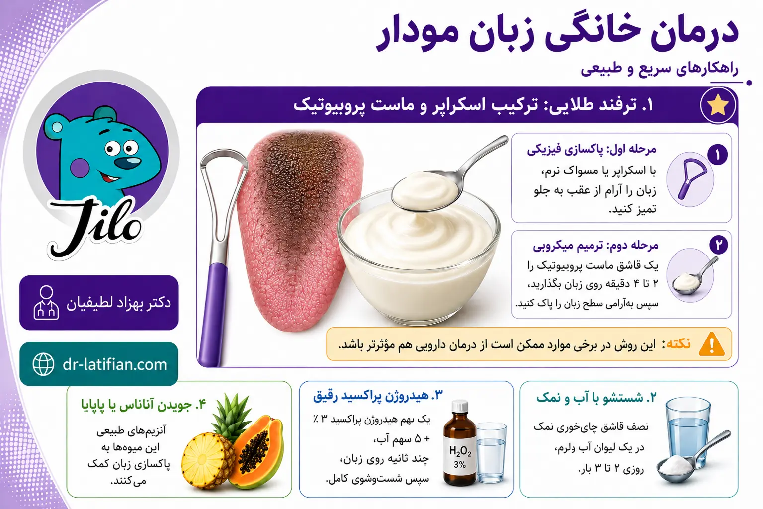 اینفوگرافیک درمان خانگی زبان مودار با پاک‌کننده زبان، ماست پروبیوتیک، آب‌نمک، محلول رقیق آب‌اکسیژنه و میوه‌های آنزیم‌دار
