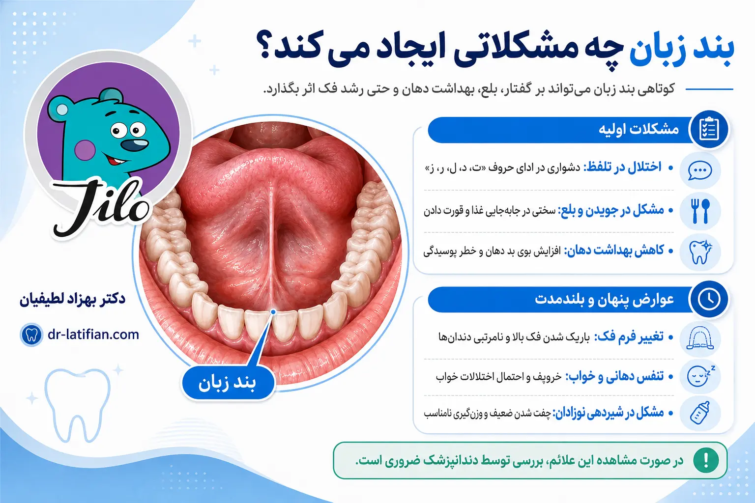 مشکلات بند زبان شامل اختلال گفتار، دشواری بلع، کاهش بهداشت دهان و عوارض فکی