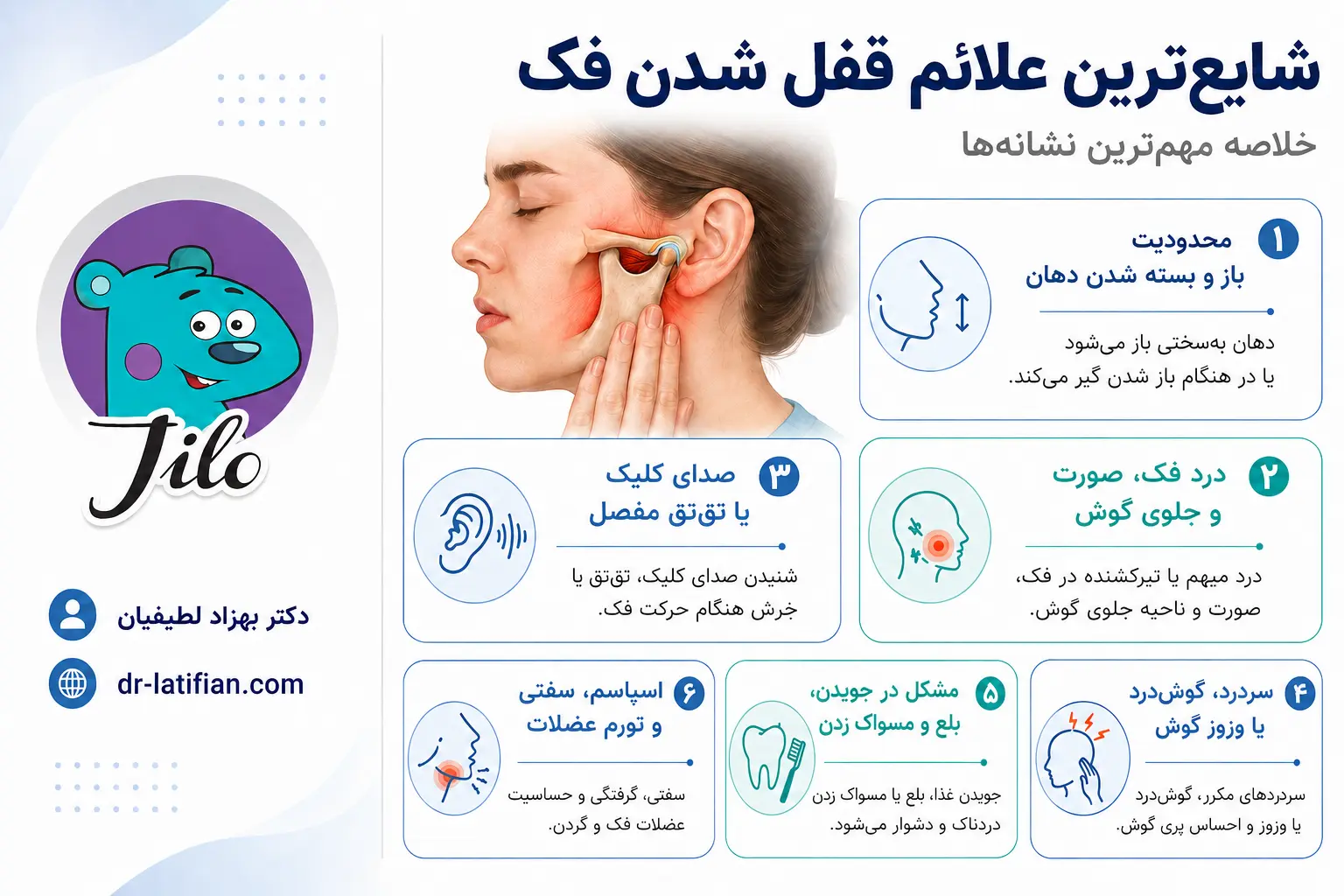 علائم قفل شدن فک شامل محدودیت حرکت دهان، درد فک، صدای کلیک، سردرد و اسپاسم عضلات