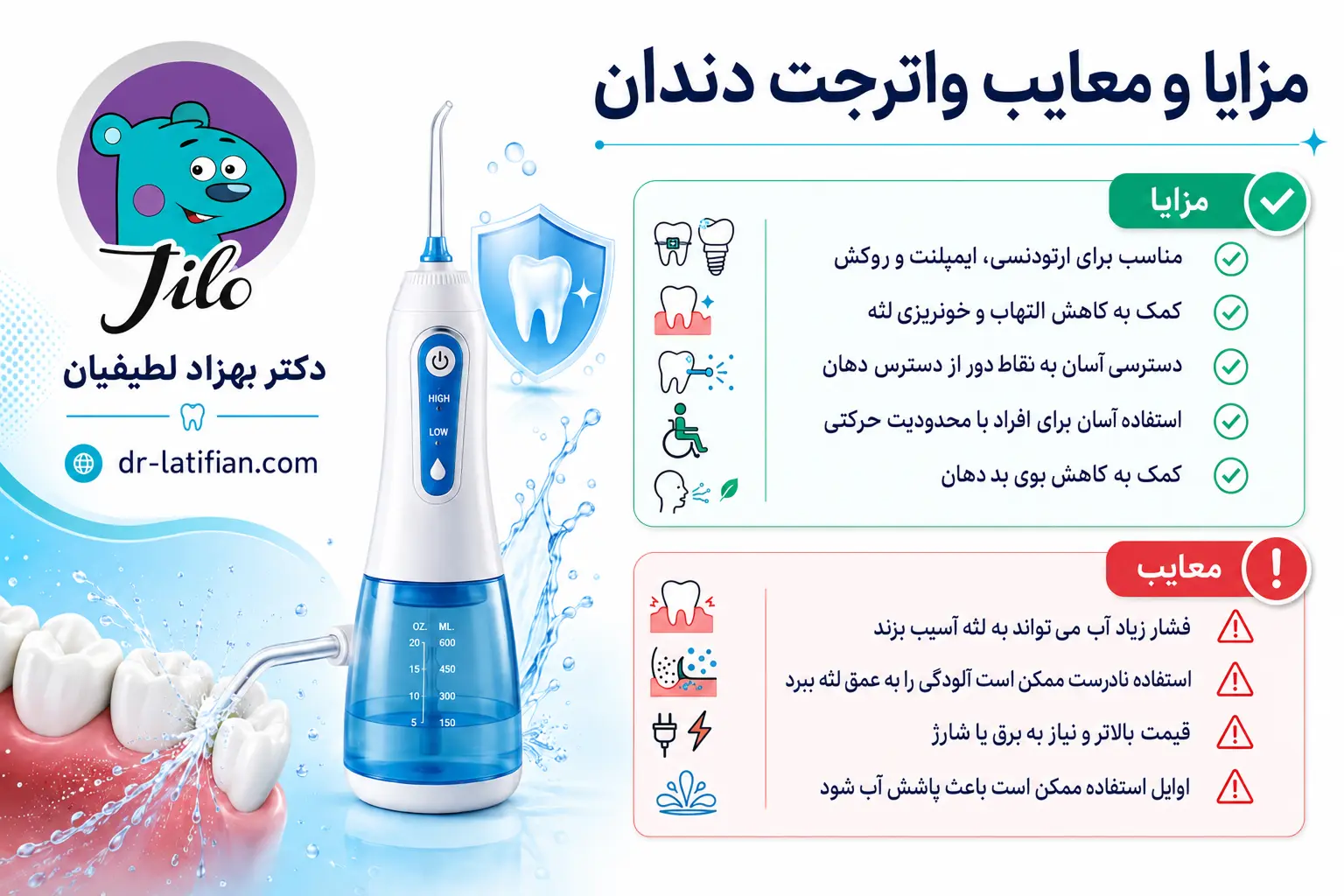 مزایا و معایب واترجت دندان برای تمیز کردن دندان، لثه، ارتودنسی و ایمپلنت