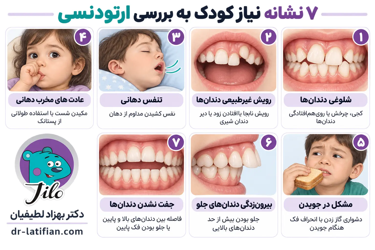 ۷ نشانه که کودک باید از نظر ارتودنسی بررسی شود