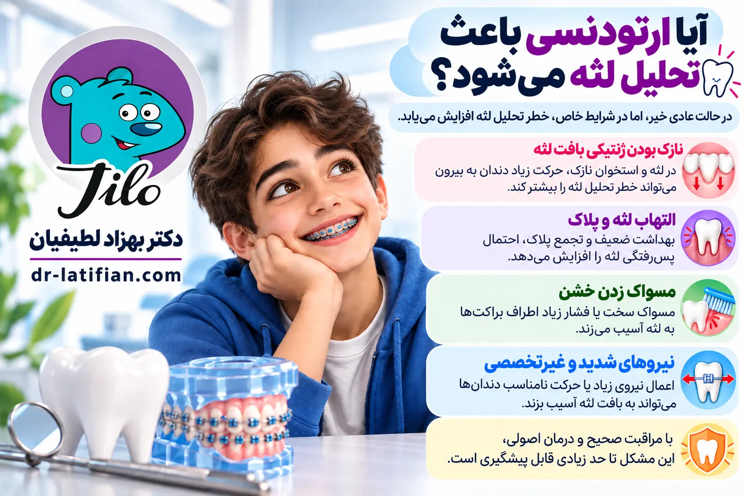 تحلیل لثه در ارتودنسی و عوامل مؤثر مانند التهاب لثه، لثه نازک و مسواک زدن نادرست